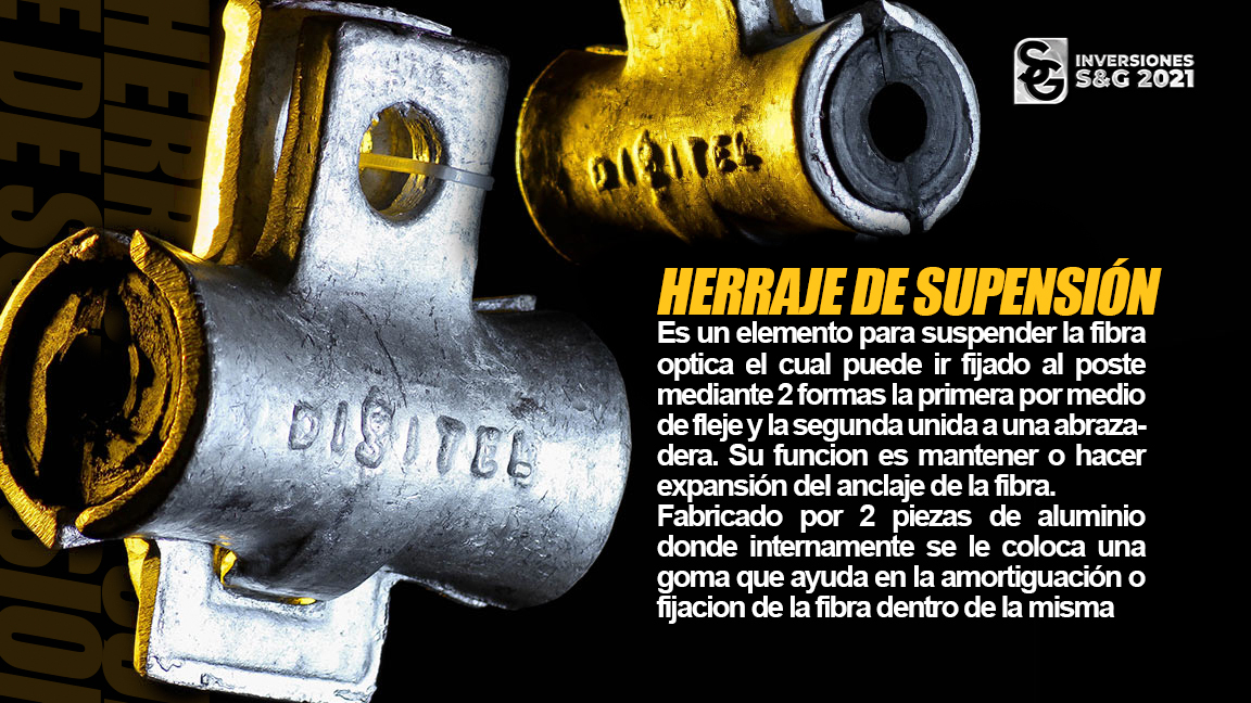 Herraje de Suspensión